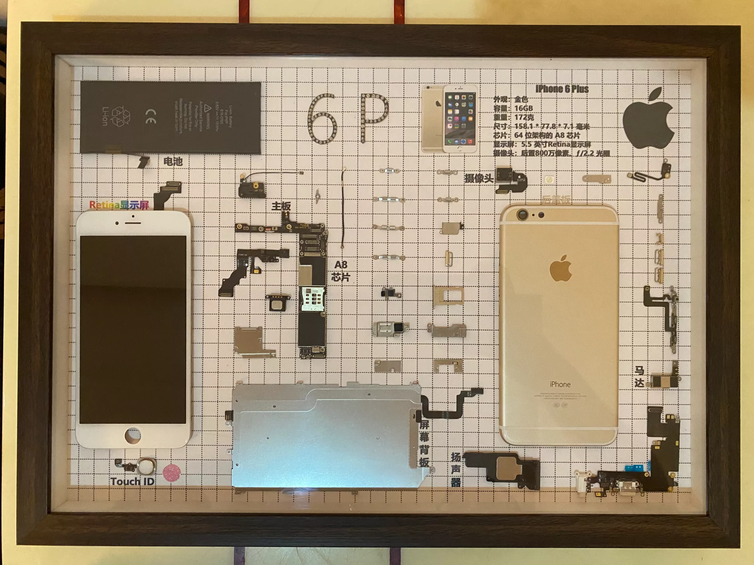 iphone6plus最终装裱