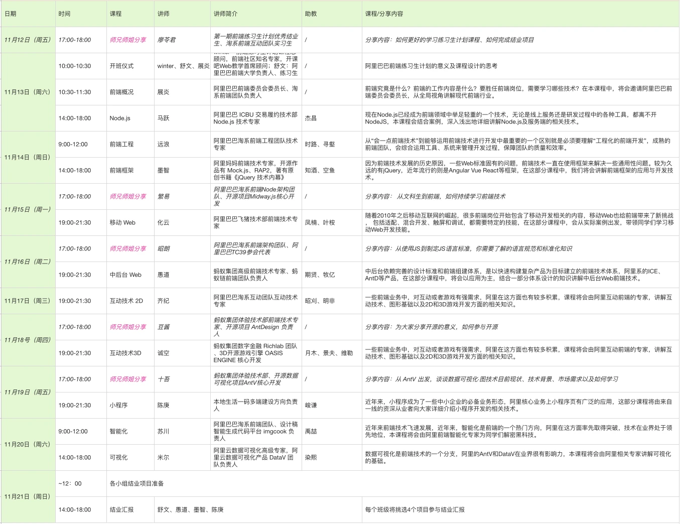 阿里前端训练营课表